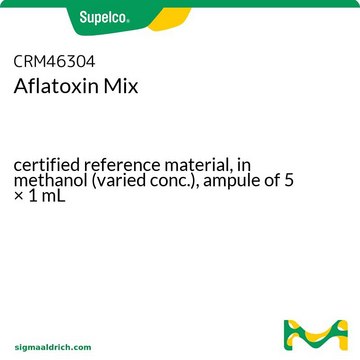 Aflatoxin Mix certified reference material, in methanol (varied conc.), ampule of 5 × 1&#160;mL