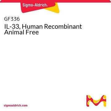 IL-33, Human Recombinant Animal Free