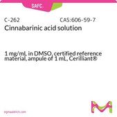 Cinnabarinic acid solution 1&#160;mg/mL in DMSO, certified reference material, ampule of 1&#160;mL, Cerilliant&#174;