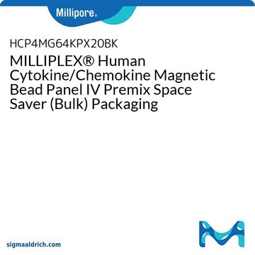 MILLIPLEX&#174; Human Cytokine/Chemokine Magnetic Bead Panel IV Premix Space Saver (Bulk) Packaging