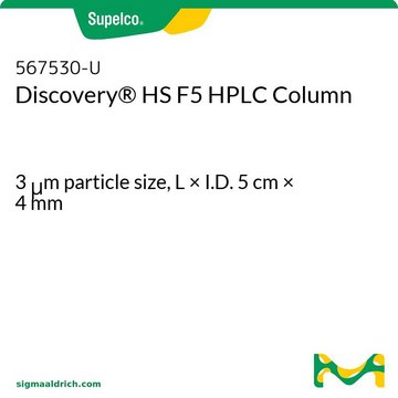 Discovery&#174; HS F5 HPLC Column 3&#160;&#956;m particle size, L × I.D. 5&#160;cm × 4&#160;mm