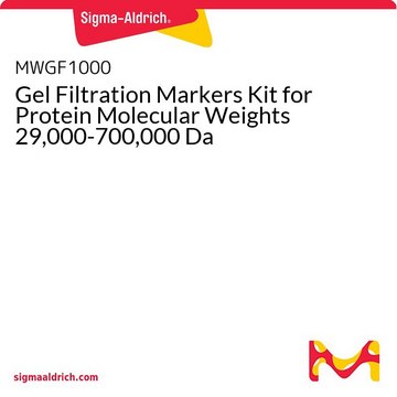 Gel Filtration Markers Kit for Protein Molecular Weights 29,000-700,000 Da