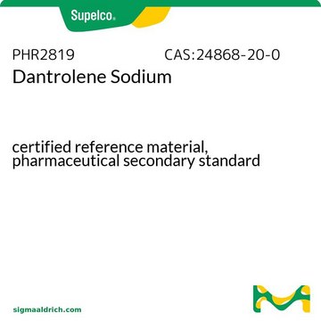 Dantrolene Sodium certified reference material, pharmaceutical secondary standard