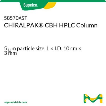 CHIRALPAK® CBH HPLC Column 5 μm particle size, L × I.D. 10 cm × 3 mm