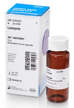 Lysozyme from hen egg white