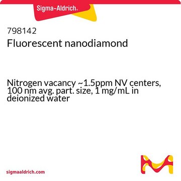 Fluorescent nanodiamond Nitrogen vacancy ~1.5ppm NV centers, 100&#160;nm avg. part. size, 1&#160;mg/mL in deionized water