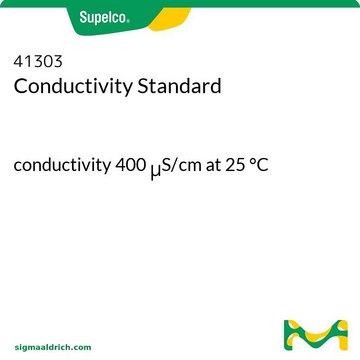 Conductivity Standard conductivity 400&#160;&#956;S/cm at 25&#160;°C