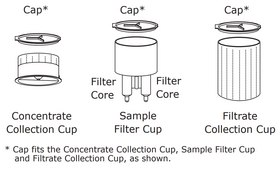 Centricon&#174; Plus Centrifugal Filter MWCO 100&#160;kDa, sample volume 15-70 mL, regenerated cellulose membrane