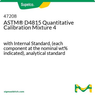 ASTM&#174; D4815 Quantitative Calibration Mixture 4 with Internal Standard, (each component at the nominal wt% indicated), analytical standard