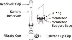 Centrifree&#174; Ultrafiltration Centrifugal Filters MWCO 30&#160;kDa, sample volume 1 mL, Ultracel&#174; PL regenerated cellulose membrane