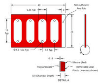 Grace Bio-Labs CoverWell&#8482; perfusion chambers 4 chambers, port diam. 1.5&#160;mm, chamber W × L × thickness 6.35&#160;mm × 19&#160;mm × 0.9&#160;mm