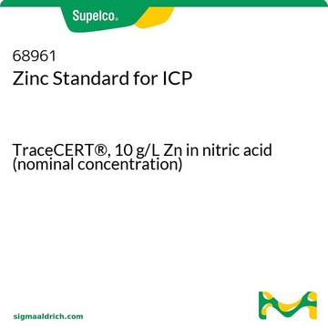 Zinc Standard for ICP TraceCERT&#174;, 10&#160;g/L Zn in nitric acid (nominal concentration)