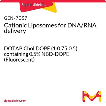 Cationic Liposomes for DNA/RNA delivery DOTAP:Chol:DOPE (1:0.75:0.5) containing 0.5% NBD-DOPE (Fluorescent)