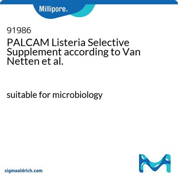 PALCAM Listeria Selective Supplement according to Van Netten et al. suitable for microbiology