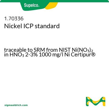 Nickel ICP standard traceable to SRM from NIST Ni(NO&#8323;)&#8322; in HNO&#8323; 2-3% 1000 mg/l Ni Certipur&#174;