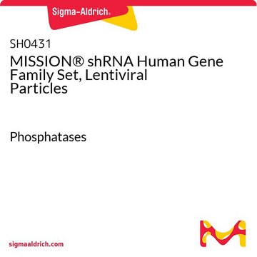 MISSION&#174; shRNA Human Gene Family Set, Lentiviral Particles Phosphatases