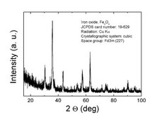 Iron(II,III) oxide nanopowder, 50-100&#160;nm particle size (SEM), 97% trace metals basis