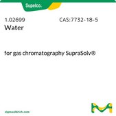Water for gas chromatography SupraSolv&#174;