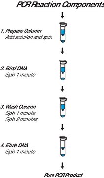 GenElute&#8482; PCR Clean-Up Kit sufficient for 70&#160;purifications