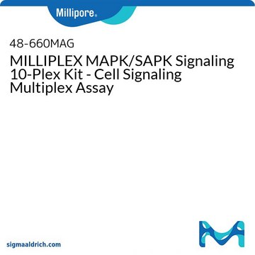 MILLIPLEX MAPK/SAPK Signaling 10-Plex Kit - Cell Signaling Multiplex Assay