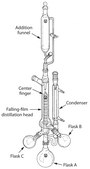 Aldrich&#174; falling-film distillation head Standard, one-piece design, Overall L 570&#160;mm, O.D. 42&#160;mm, joint: ST/NS 24/40