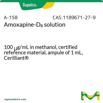 Amoxapine-D8 solution 100&#160;&#956;g/mL in methanol, certified reference material, ampule of 1&#160;mL, Cerilliant&#174;