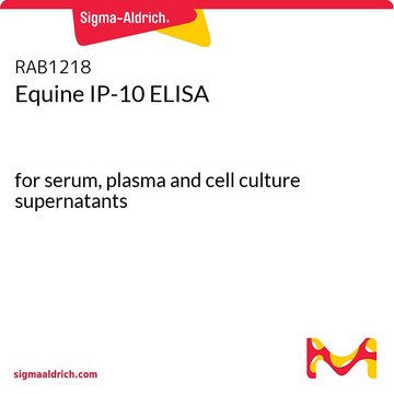 Equine IP-10 ELISA for serum, plasma and cell culture supernatants