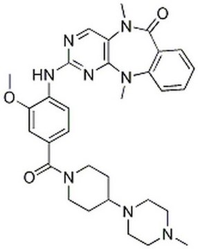 LRRK2-IN-1 LRRK2-IN-1 primarily used in Inhibition.