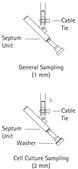 NovaSeptum&#174; High Purity Unit High Purity Application; 250mL