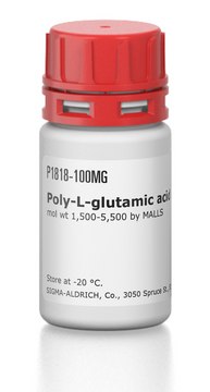 Poly-L-glutamic acid sodium salt mol wt 1,500-5,500 by MALLS