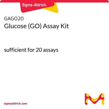 Glucose (GO) Assay Kit sufficient for 20&#160;assays