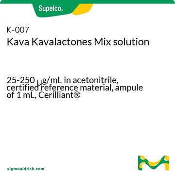 Kava Kavalactones Mix solution 25-250&#160;&#956;g/mL in acetonitrile, certified reference material, ampule of 1&#160;mL, Cerilliant&#174;