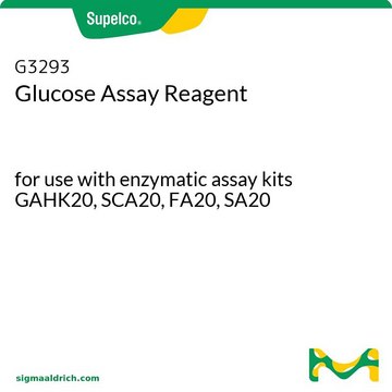 Glucose Assay Reagent for use with enzymatic assay kits GAHK20, SCA20, FA20, SA20