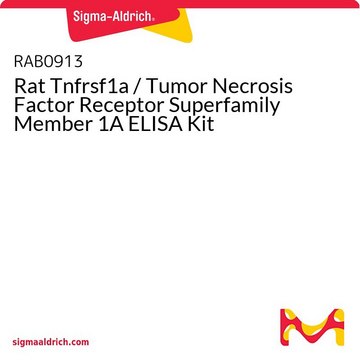 Rat Tnfrsf1a / Tumor Necrosis Factor Receptor Superfamily Member 1A ELISA Kit