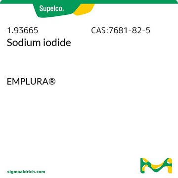 Sodium iodide EMPLURA&#174;