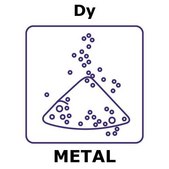 Dysprosium powder, 5g, max. particle size 500 micron, 99.9%