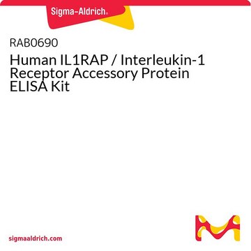 Human IL1RAP / Interleukin-1 Receptor Accessory Protein ELISA Kit