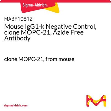 Mouse IgG1-k Negative Control, clone MOPC-21, Azide Free Antibody clone MOPC-21, from mouse