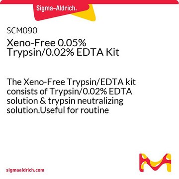 Xeno-Free 0.05% Trypsin/0.02% EDTA Kit The Xeno-Free Trypsin/EDTA kit consists of Trypsin/0.02% EDTA solution &amp; trypsin neutralizing solution.Useful for routine detachment of cells from standard tissue plasticware &amp; adhesion coated plasticware under animal-free conditions..