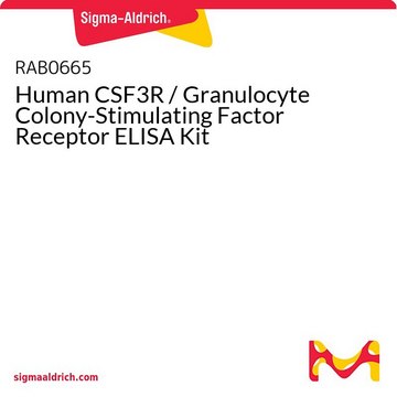 Human CSF3R / Granulocyte Colony-Stimulating Factor Receptor ELISA Kit