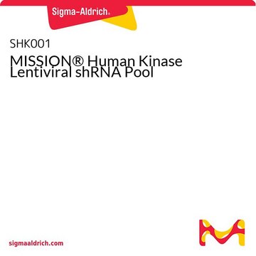 MISSION&#174; Human Kinase Lentiviral shRNA Pool