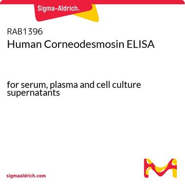 Human Corneodesmosin ELISA for serum, plasma and cell culture supernatants