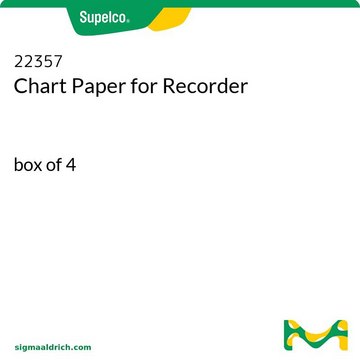 Chart Paper for Recorder box of 4