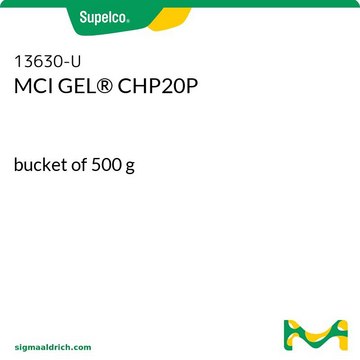 MCI GEL&#174; CHP20P bucket of 500&#160;g