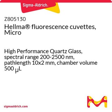 Hellma&#174; fluorescence cuvettes, Micro High Performance Quartz Glass, spectral range 200-2500 nm, pathlength 10x2&#160;mm, chamber volume 500&#160;&#956;L