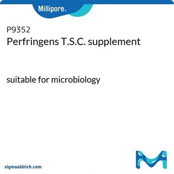 Perfringens T.S.C. supplement suitable for microbiology