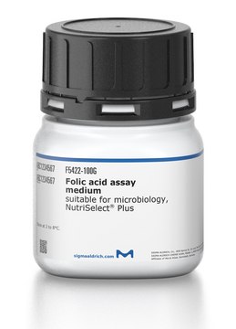 Folic acid assay medium suitable for microbiology, NutriSelect&#174; Plus