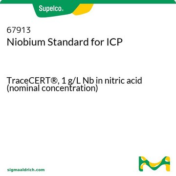 Niobium Standard for ICP TraceCERT&#174;, 1&#160;g/L Nb in nitric acid (nominal concentration)