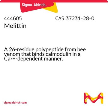 Melittin A 26-residue polypeptide from bee venom that binds calmodulin in a Ca2+-dependent manner.