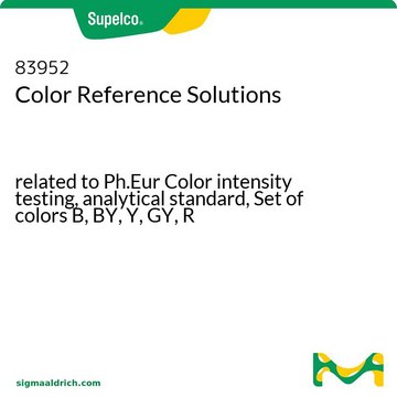 Color Reference Solutions related to Ph.Eur Color intensity testing, analytical standard, Set of colors B, BY, Y, GY, R